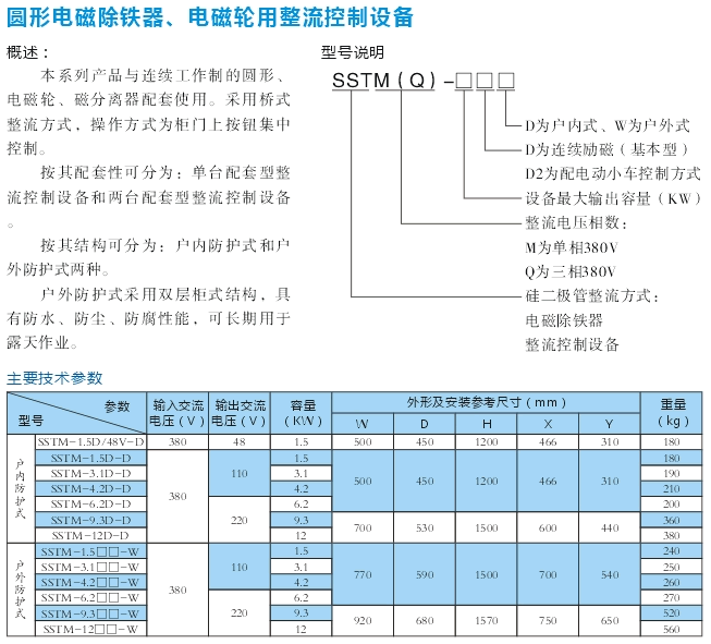 圓形電磁除鐵、電磁輪用整流控制設(shè)備
